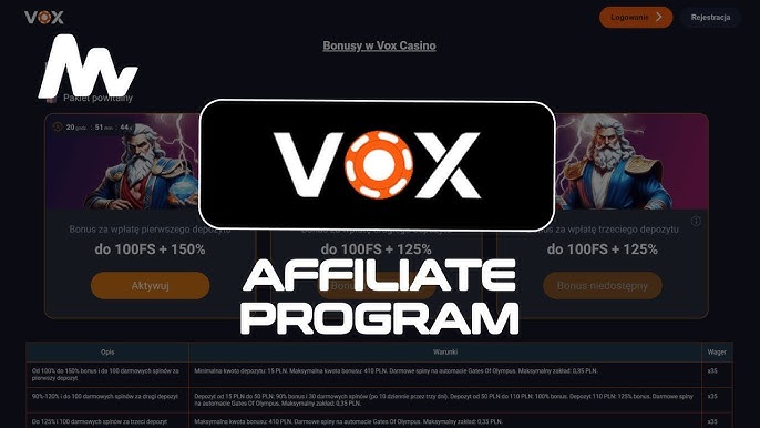 VOX Casino — Przewodnik po ofercie, promocjach i bezpieczeństwie