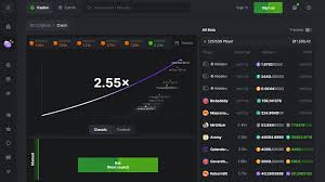 Unlocking Profitability Affiliate BC Game Unlocking Profitability Affiliate BC Game